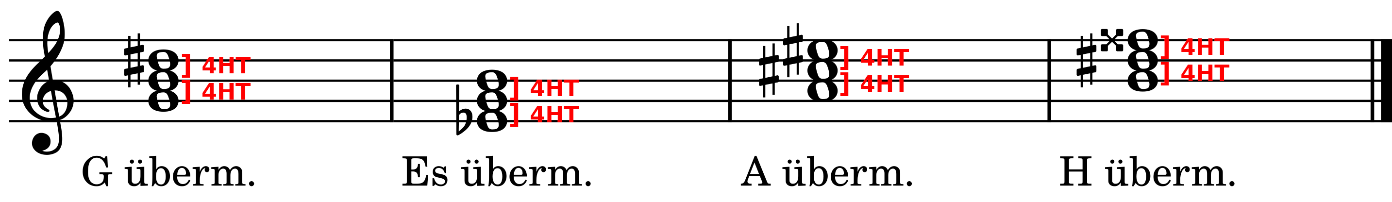 Übermäßige Dreiklänge