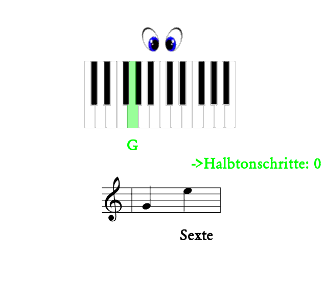 Feinintervall bestimmen