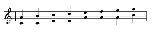 Beispiel für Tintinnabuli-Kompositionstechnik 