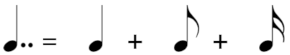 Doppelt punktierte Viertelnote aufgeteilt