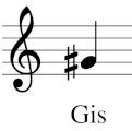 Gis
