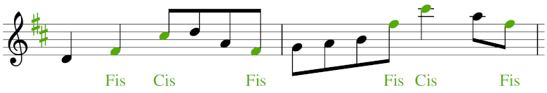 Vorzeichen über zwei Takte